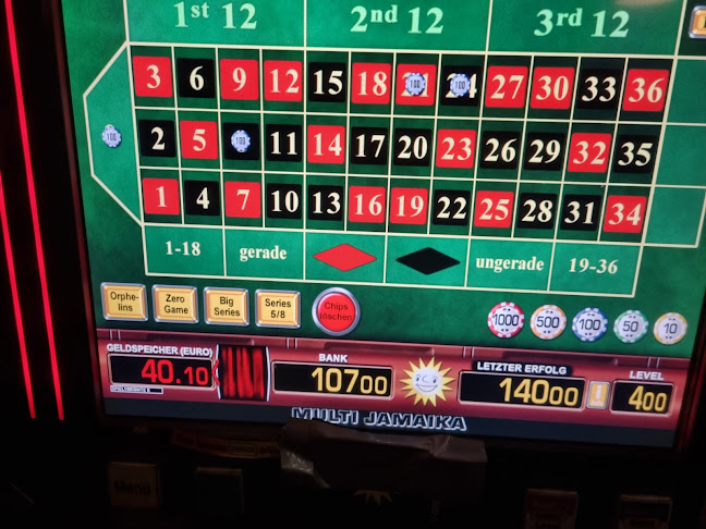 Check Out - Gastronomie und Hotellerie