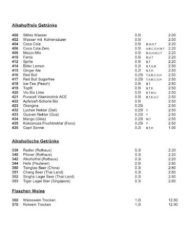 Opinii despre Feuerwok în Emmendingen - Gastronomie und Hotellerie