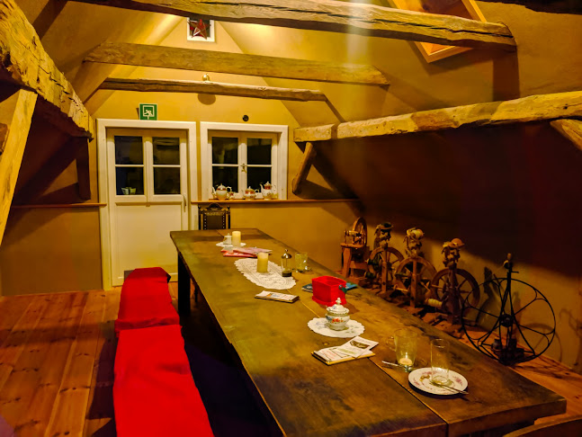 Comentarii opinii despre Café Winzig