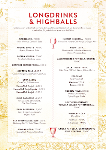 Comentarii opinii despre Havana Club Weimar Bar & Pension