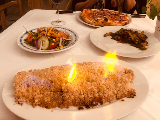 Comentarii opinii despre Ristorante Pizzeria Don Antonio