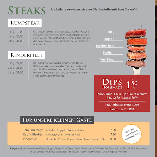 Blaues Haus am Marktplatz