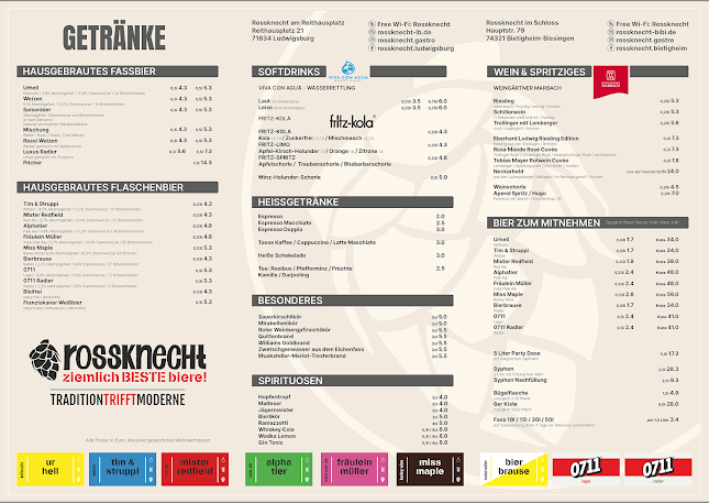 Rossknecht im Schloss