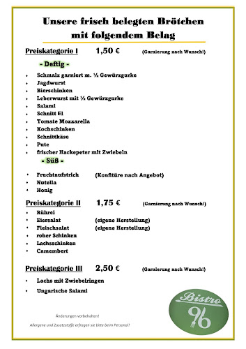 Comentarii opinii despre Bistro 96