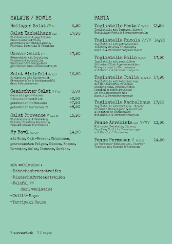 Comentarii opinii despre Kachelhaus