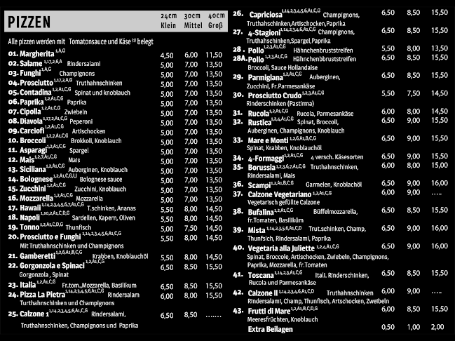 Comentarii opinii despre La Pietra