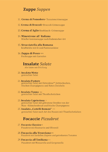 Comentarii opinii despre Castelli Romani