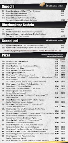 Comentarii opinii despre Ancona Katzenfurt