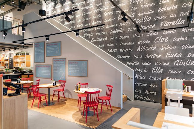 Opinii despre mama trattoria Berlin Mitte în Berlin - Gastronomie und Hotellerie