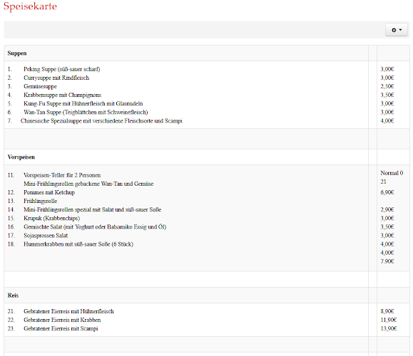 Neuburger Str. 128, 94036 Passau