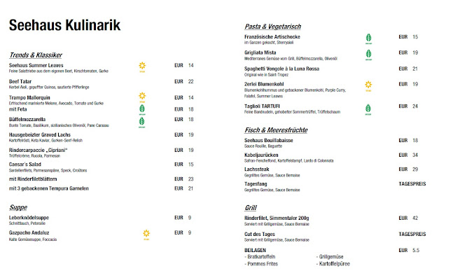 Opinii despre Seehaus im Englischen Garten în München - Gastronomie und Hotellerie
