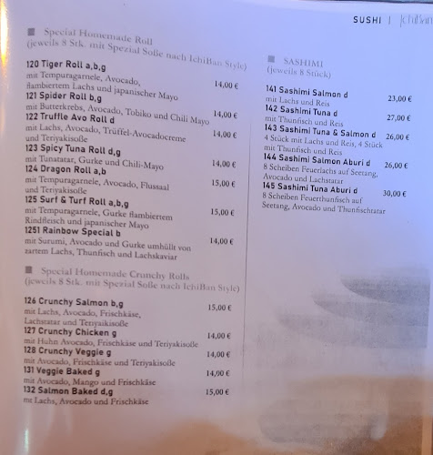 Wasserburger Landstraße 145, 81827 München