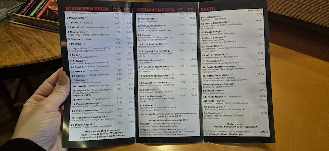 Comentarii opinii despre Pizzabar 53