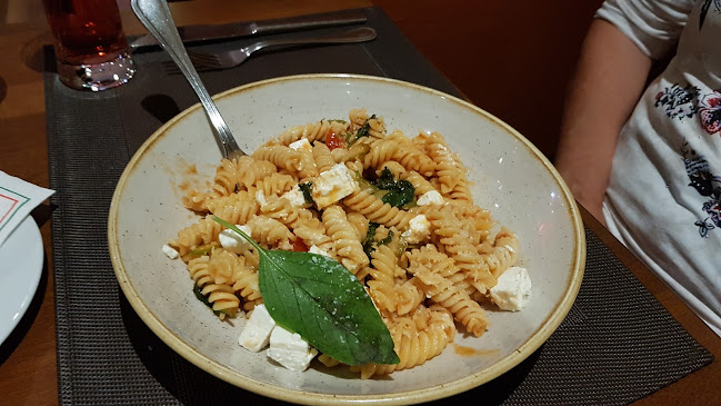 Comentarii opinii despre Ristorante San Remo