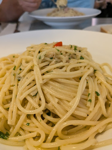 Comentarii opinii despre Ristorante Alitalia