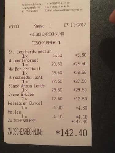 Restaurant Johannas - München