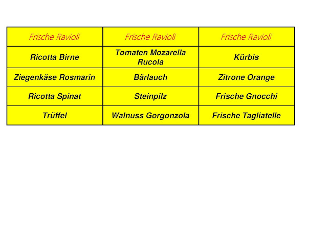 Feinkost und Südländische Spezialitäten Germering