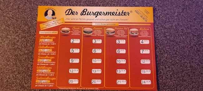 Hesseröder Str. 34, 99734 Nordhausen