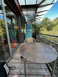 Bäckerei Breiler - Gastronomie und Hotellerie