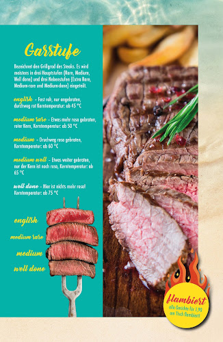 Comentarii opinii despre Brick House