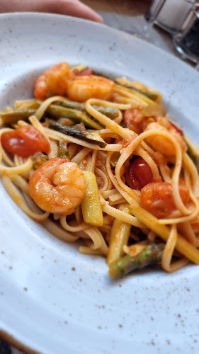 Opinii despre N7 Ristorante Pizzeria în Bottrop - Gastronomie und Hotellerie