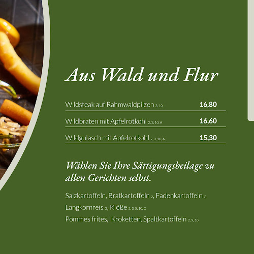 Waldhotel Podewall - Trollenhagen