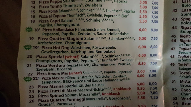 Comentarii opinii despre Pizzeria Marina