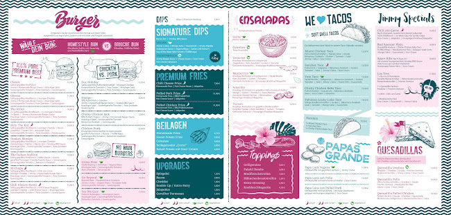 Jimmy Changa Bar & Restaurant