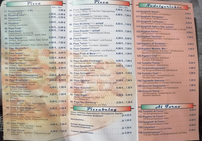 Alzeyer Str. 3, 55546 Neu-Bamberg