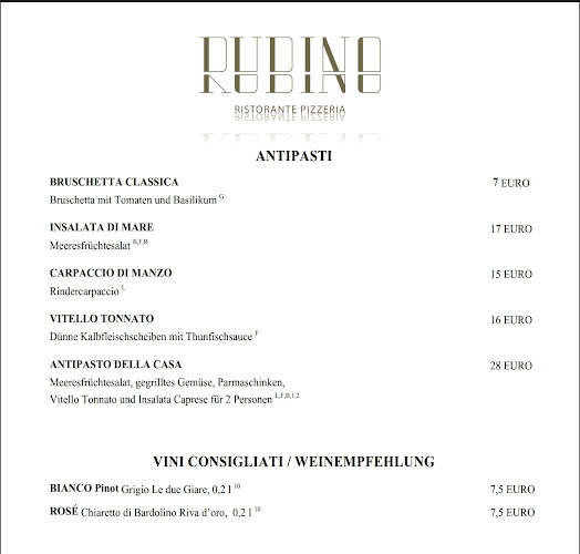 Comentarii opinii despre RUBINO Ristorante & Pizzeria