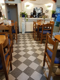 Comentarii opinii despre Ammos Castrop