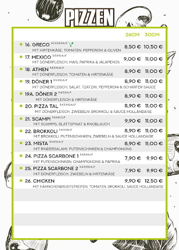 Opinii despre PizzaTal în Wuppertal - Gastronomie und Hotellerie