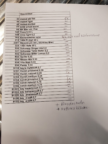 Comentarii opinii despre Goa Pak - Indisches Restaurant