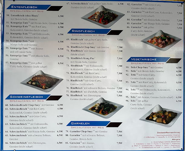 China Imbiss - Gastronomie und Hotellerie