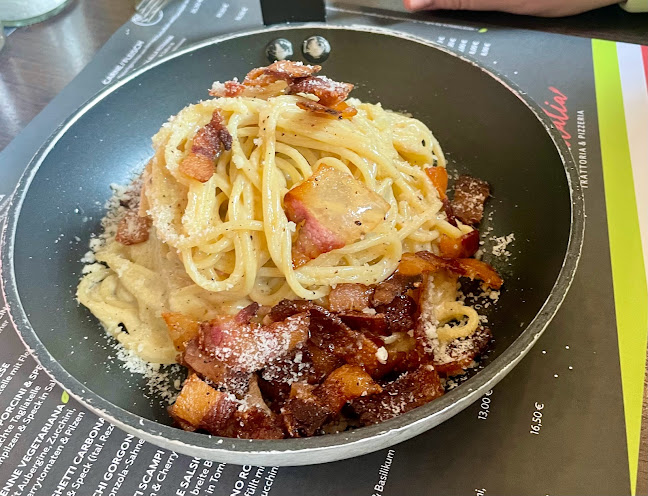 Comentarii opinii despre La Piccola Italia - Trattoria & Pizzeria