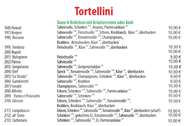 Pizzeria La Strada 6 - Gastronomie und Hotellerie