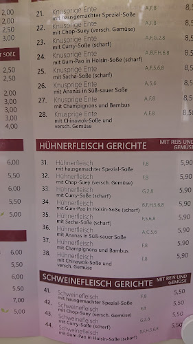 Pfarrstraße 20, 72458 Albstadt