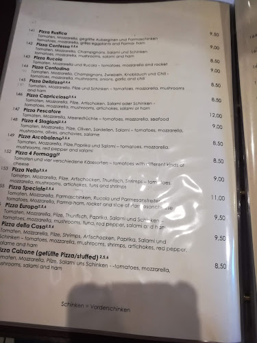 Comentarii opinii despre Da Nello