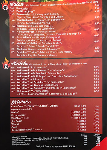 Comentarii opinii despre Bistro Manhattan (neuer Besitzer)