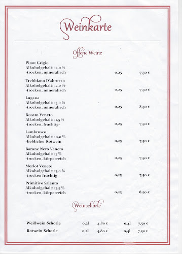 Ristorante Pizzeria Casale - Gastronomie und Hotellerie