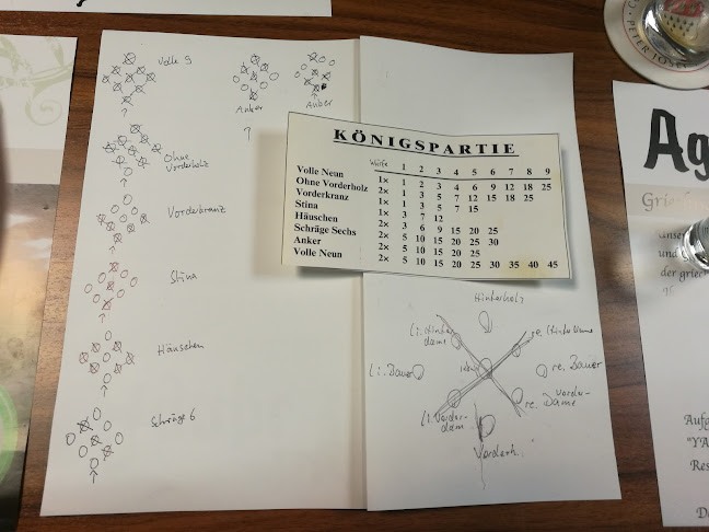 Agapi - Griechisches Restaurant - Leverkusen