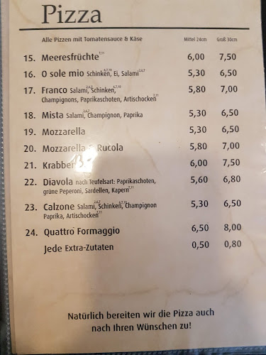 Pizza Pasta da Franco - Fürth