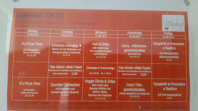 Café zum Blumentopf - Augsburg