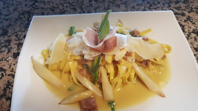 Opinii despre Pizzeria Ristorante Rossini în Schwandorf - Gastronomie und Hotellerie