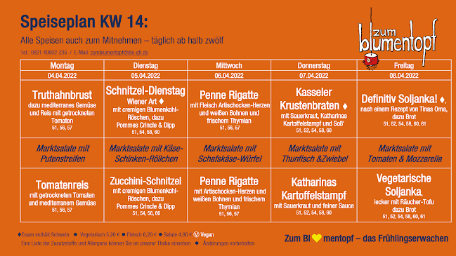 Café zum Blumentopf