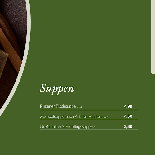 Comentarii opinii despre Waldhotel Podewall