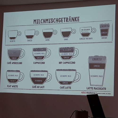 Altes Gasthaus Kuhr - Hotel & Restaurant - Papenburg