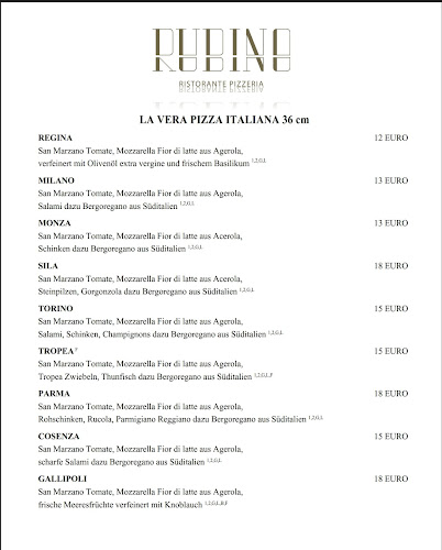 Opinii despre RUBINO Ristorante & Pizzeria în Burgstetten - Gastronomie und Hotellerie